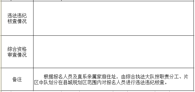 流动人口协管员笔试试题及答案_协管员(2)