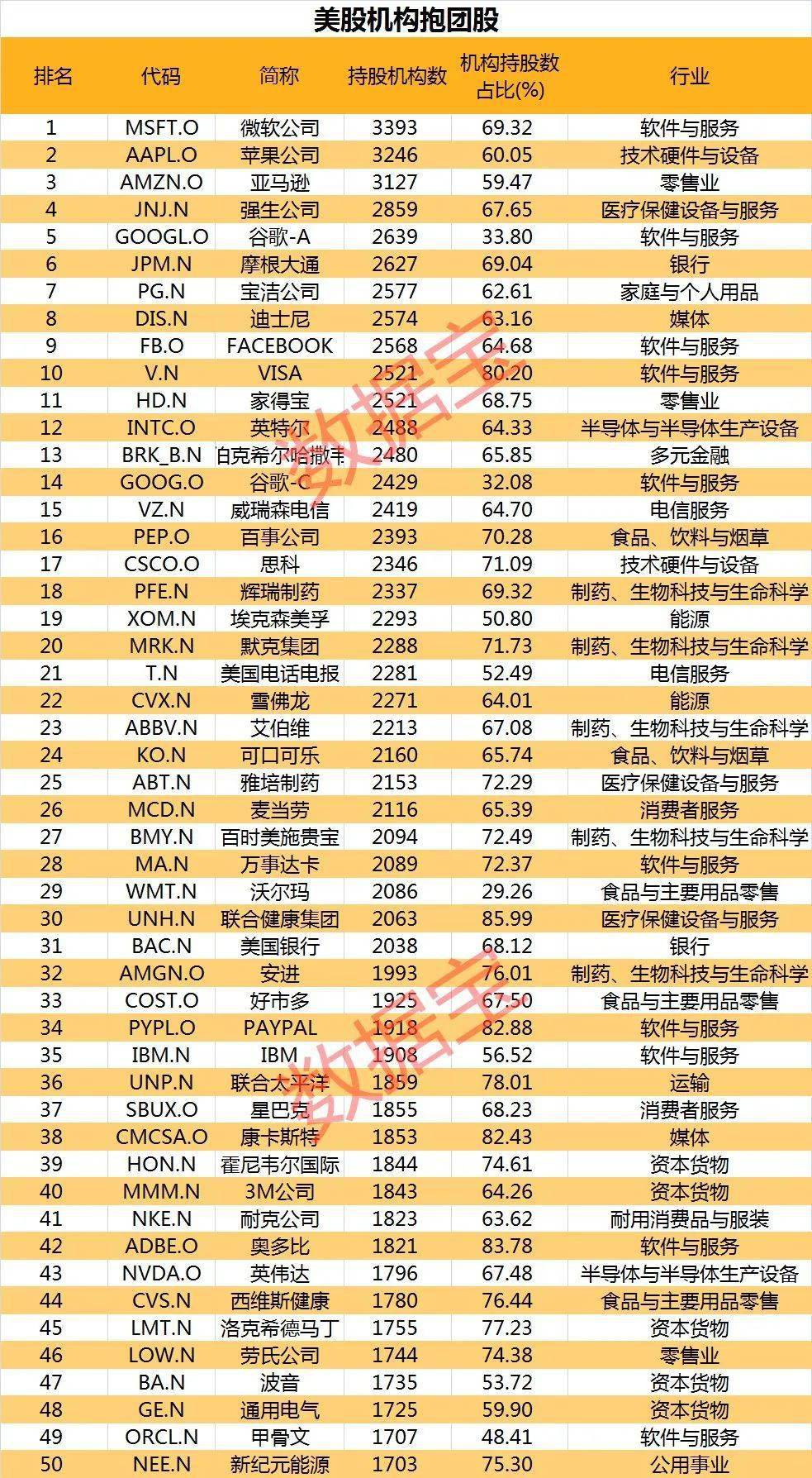 特朗普|特朗普政府遇大麻烦，3500多家美企集体起诉！