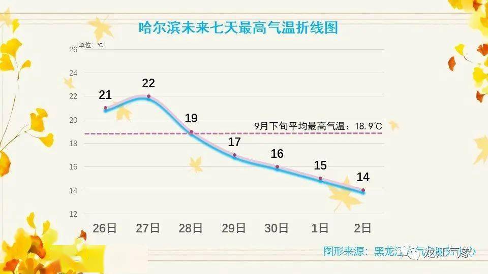 喀什地区人口红黑_喀什地区人口分布(2)