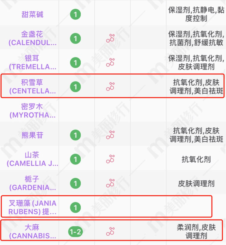犯规|测评｜这些面膜竟然被1004点名了了？一片抵十片！好用到犯规！