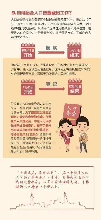 大国点名人口普查答案_大国点名没你不行图片