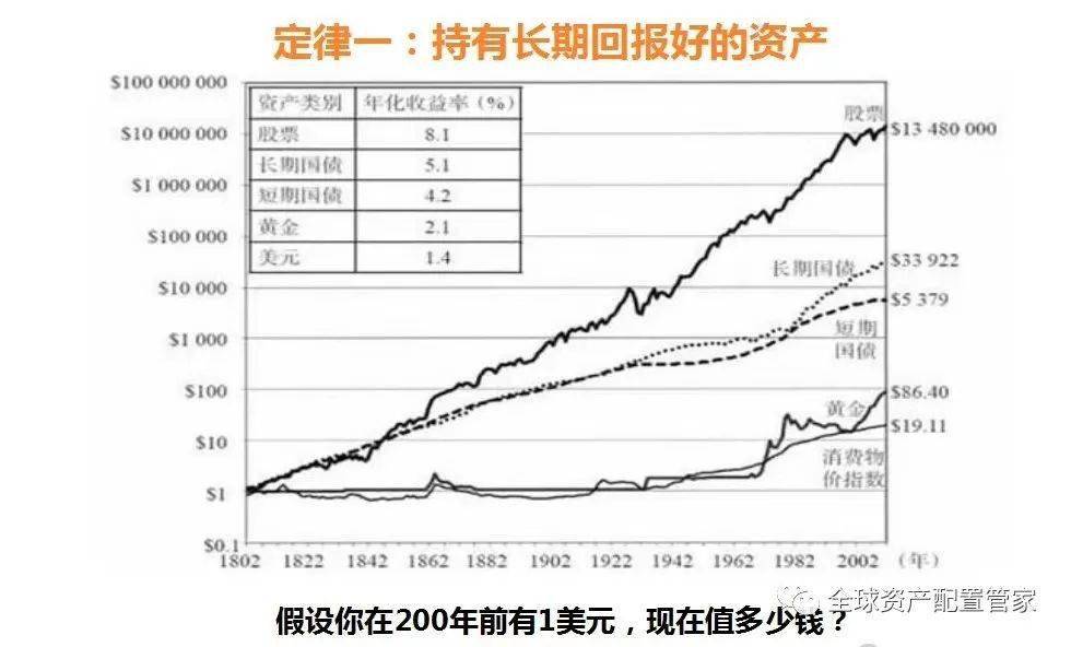 昆明近几年gdp折线图_中部崛起 规划出炉十年,六省成绩如何