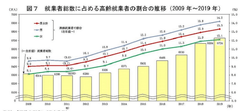 日本人口数量2021年_日本出生人数2021年或跌破80万