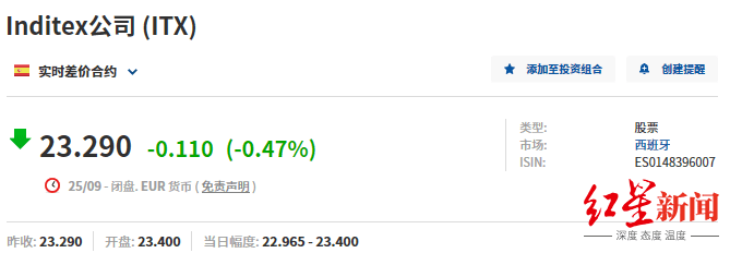 Zara|红星资本局|ZARA母公司上半年亏损15亿，计划关店1200家，创始人曾为全球首富