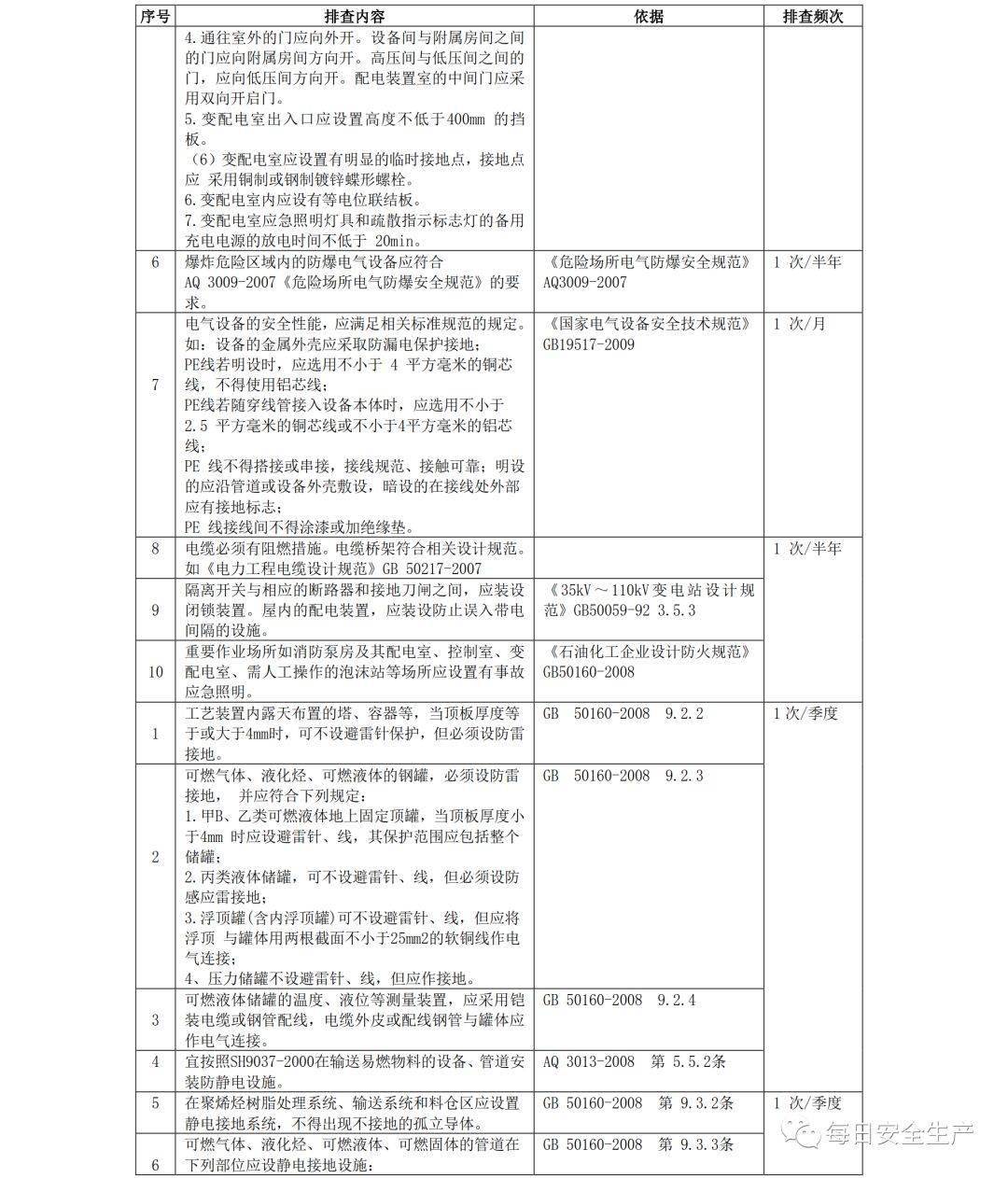 文档结尾隐写的原理是什么_ppt结尾写什么(3)