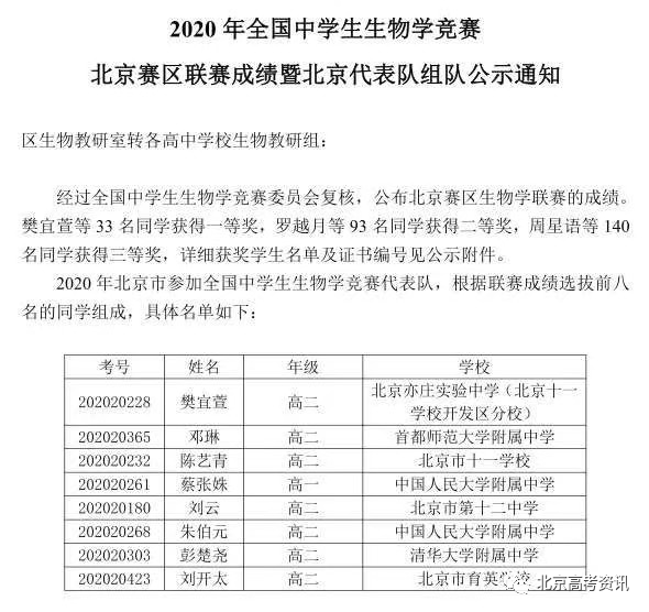 生物竞赛省一名单 8c3b9ea566e44a9d89636ea7d7526e24.png
