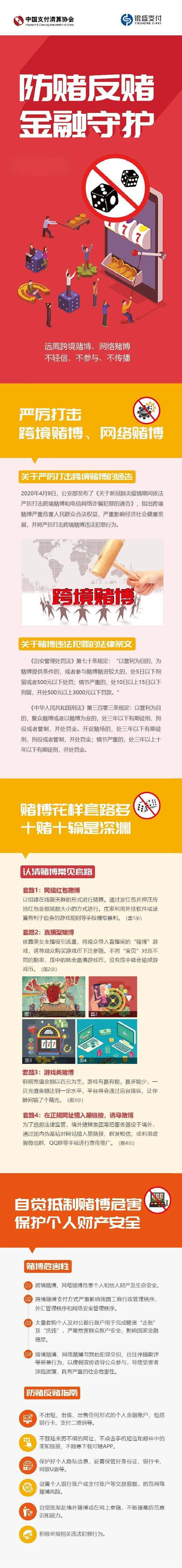 【防赌反赌 金融守护】认清赌博危害,自觉抵制诱惑