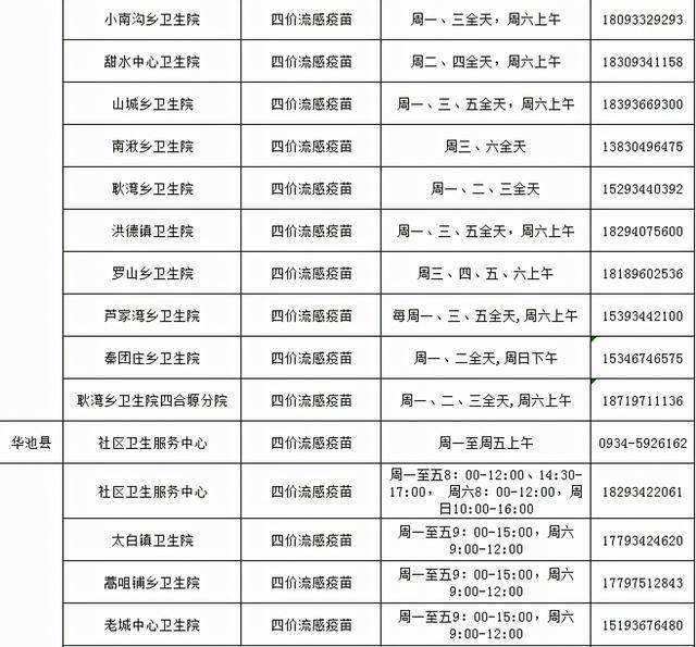 庆阳市 2020年上半年_庆阳市地图