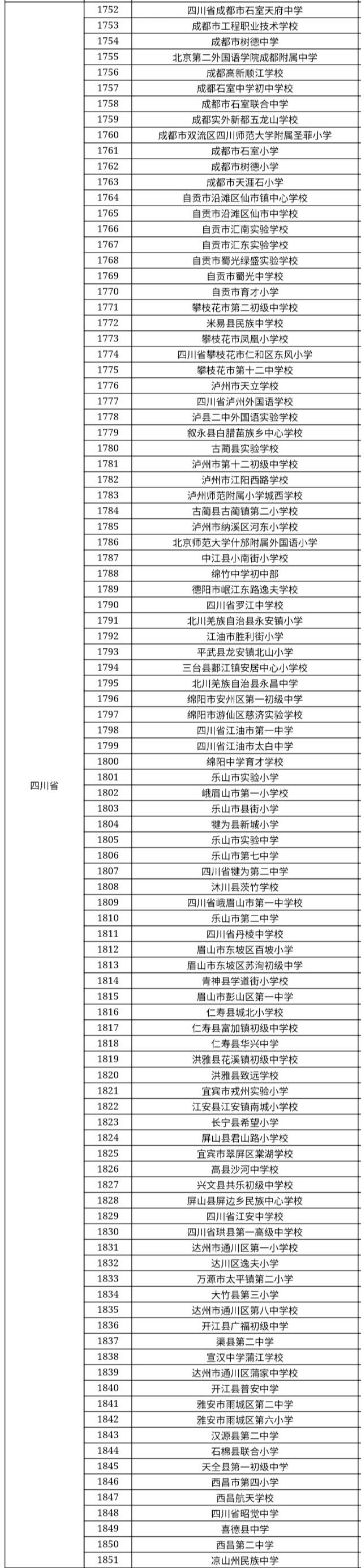 成都|教育部拟认定一批体育传统特色学校 成都这些学校入选