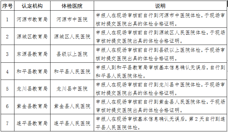 常住人口怎么开无犯罪证明_常住人口证明范本