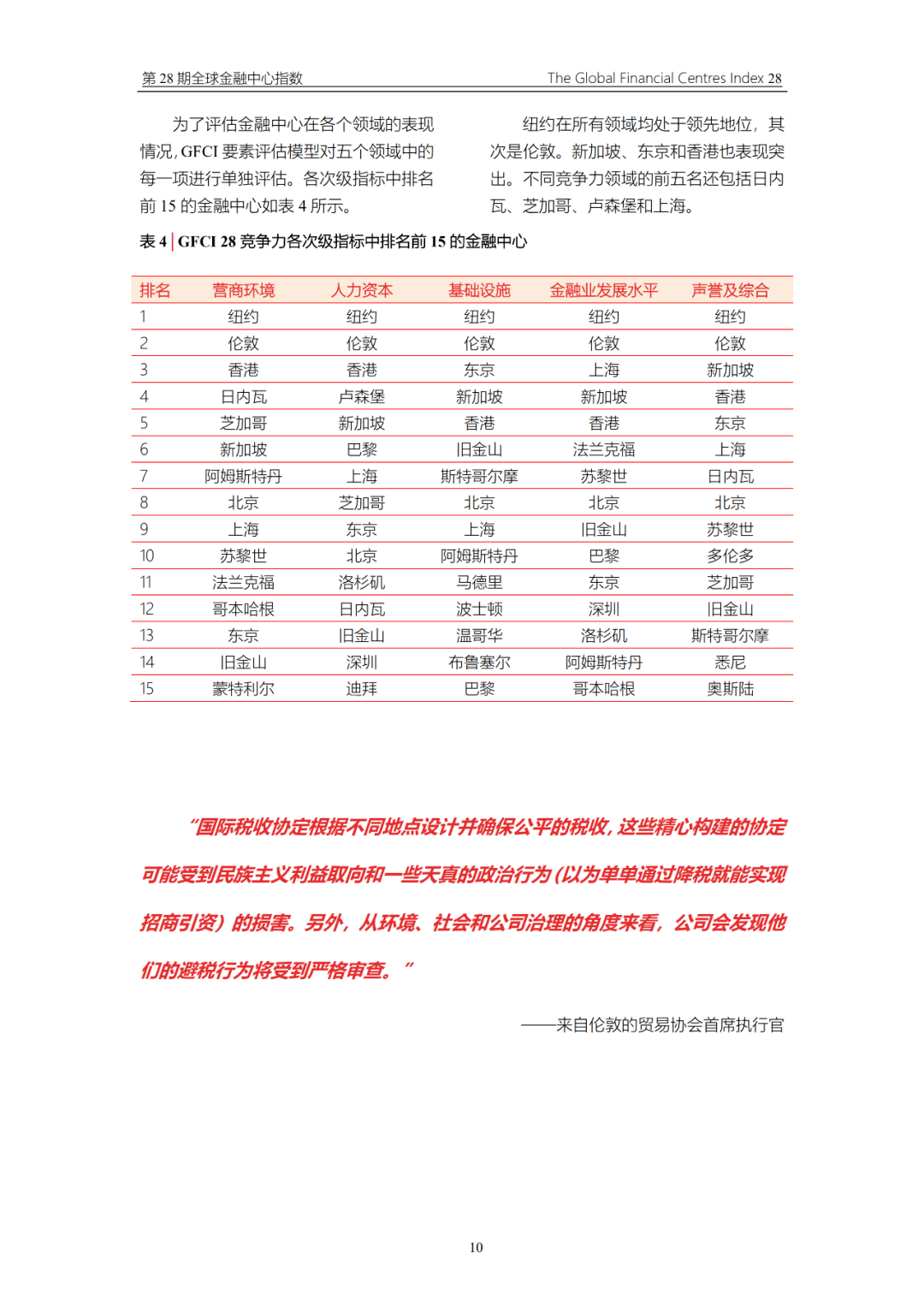 1949年北方经济总量_世界经济总量图片(3)