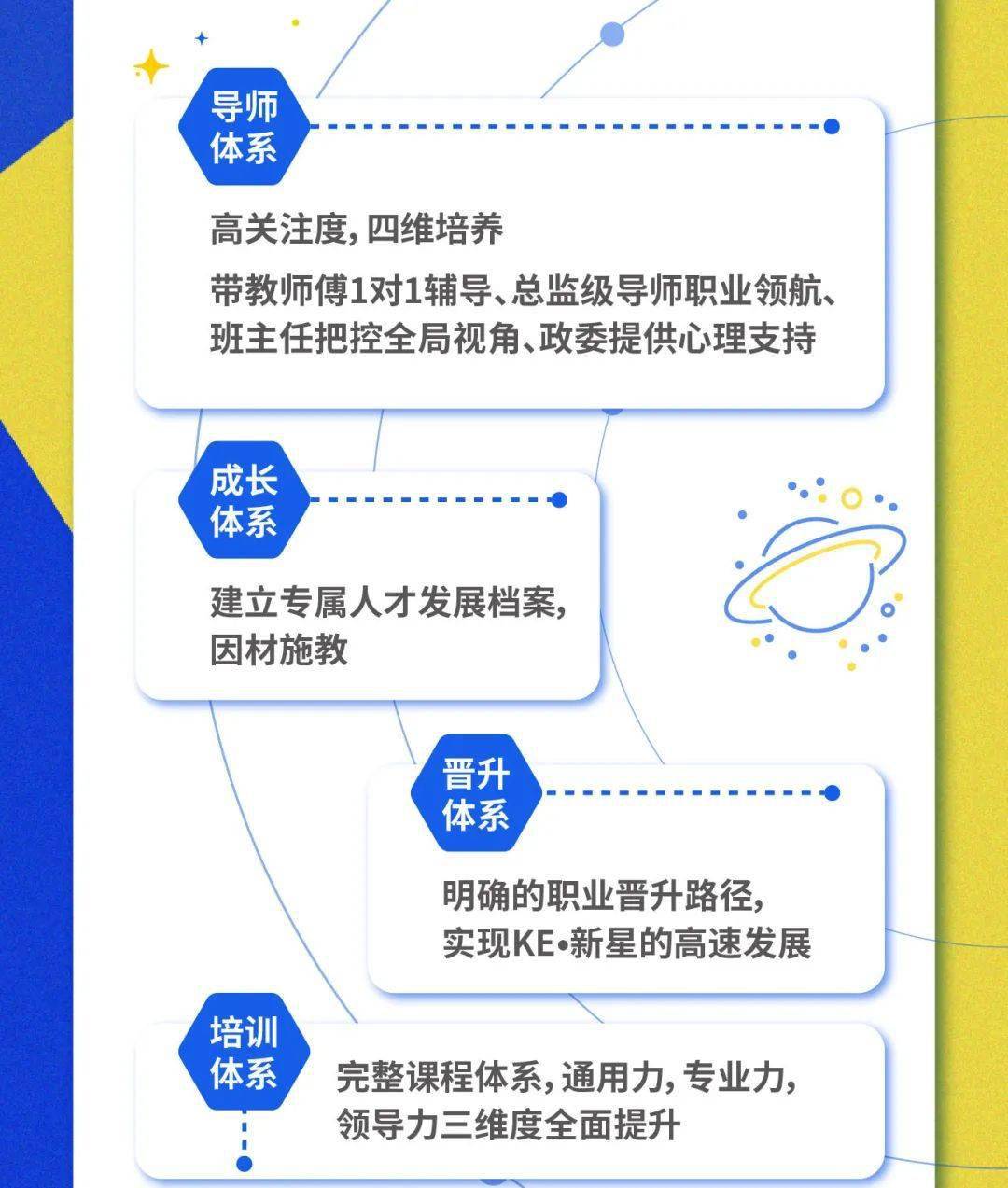 贝壳找房招聘_一个房产中介老兵与贝壳找房的30天奇遇记(5)