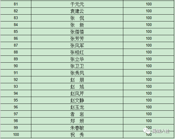 问卷人口_调查问卷