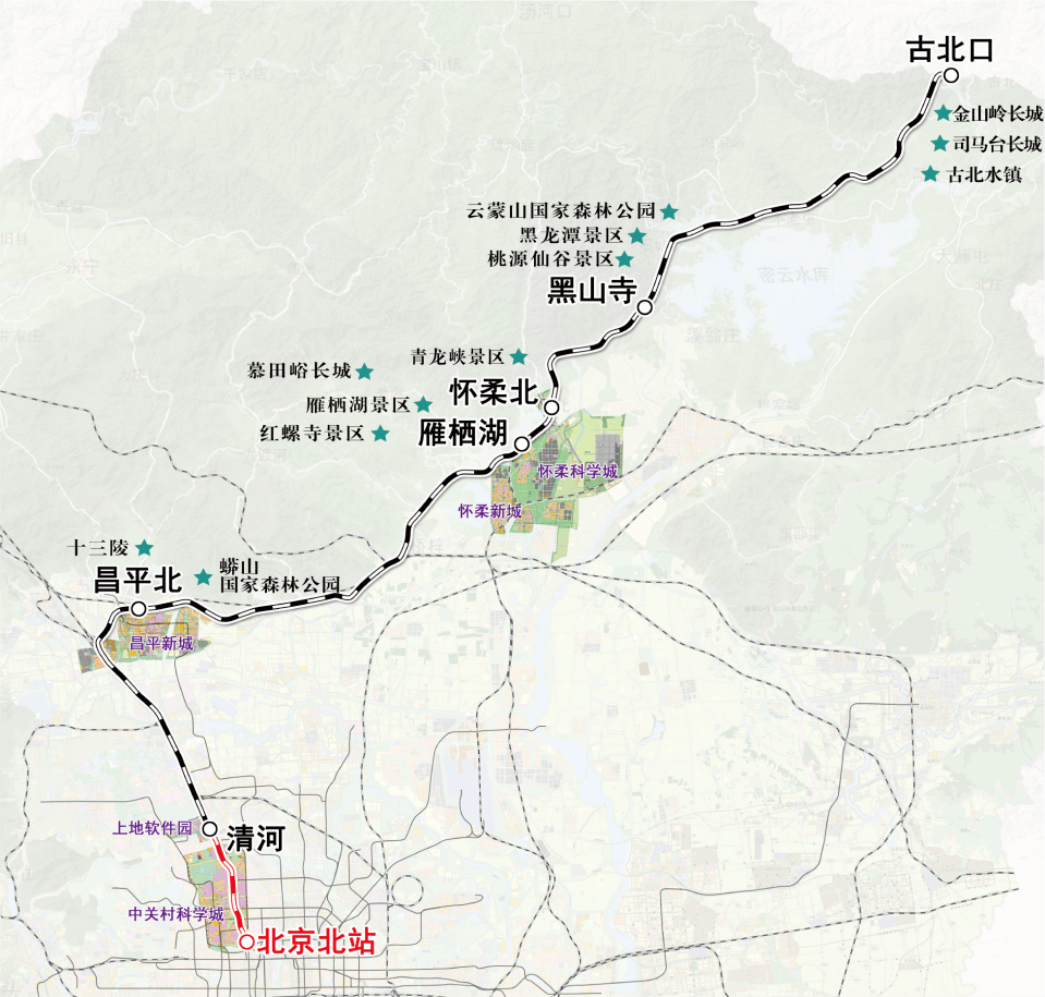 大好事儿 9月30日 途经昌平的s5线(怀密线 就能开进北京北站啦