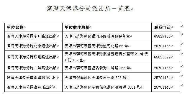 天津人口管理中心官网_速转关于滨海新区公安局天津港分局人口服务业务受理