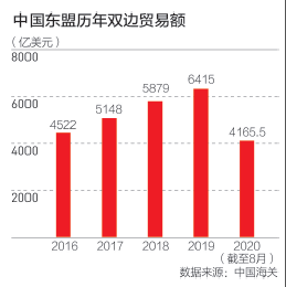 中国经济总量超欧盟_欧盟制裁中国