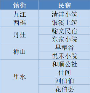 77557249503a4922b7cd8327b8e40a7b.png