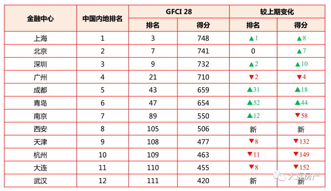 中国国经济总量与特征_2015中国年经济总量(3)