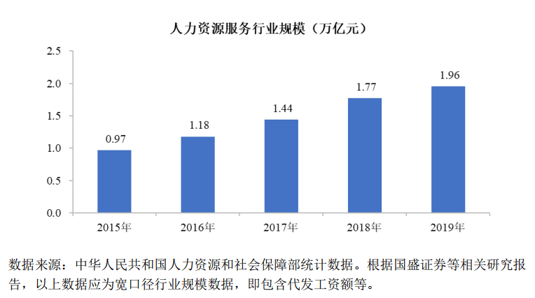 方案|强生控股重大资产置换方案出炉 营收超200亿的公司拟注入