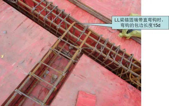 钢筋工程常用数据10d、12d、15d都什么时候用,要心中有数。