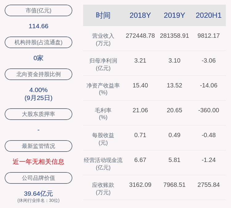 流通|横店影视：5.60亿股限售股10月12日解禁，占比88.3%