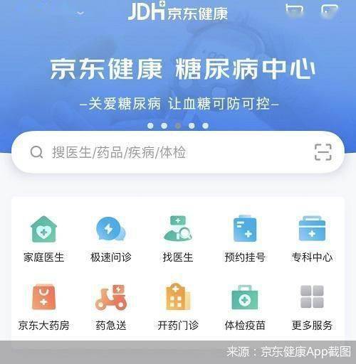 主营业务|赴港筹钱京东健康亟待转身