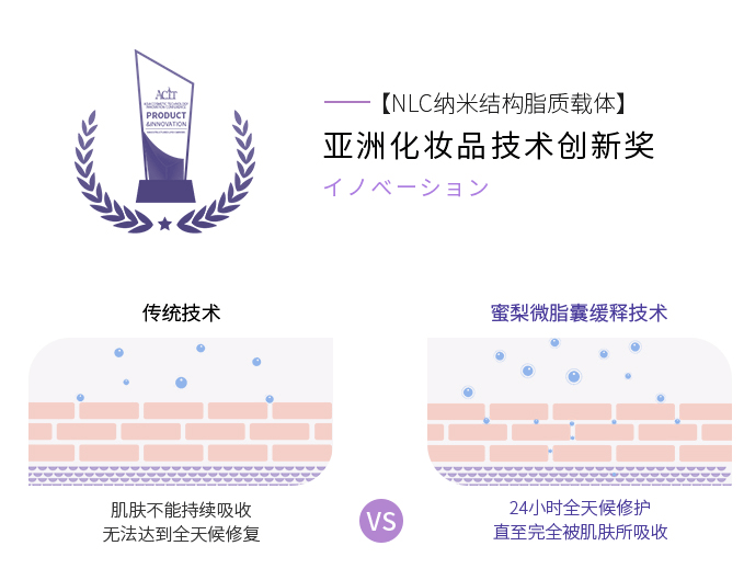 成分|精致，是一场修行 | 好物