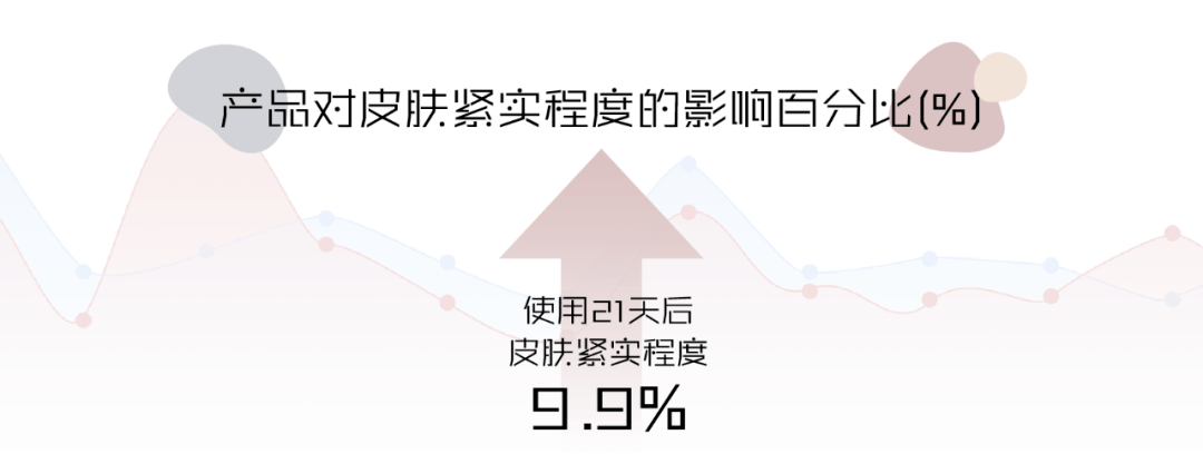 肌肤|实验室测评丨真正的“贵妇面霜”该是什么样的？