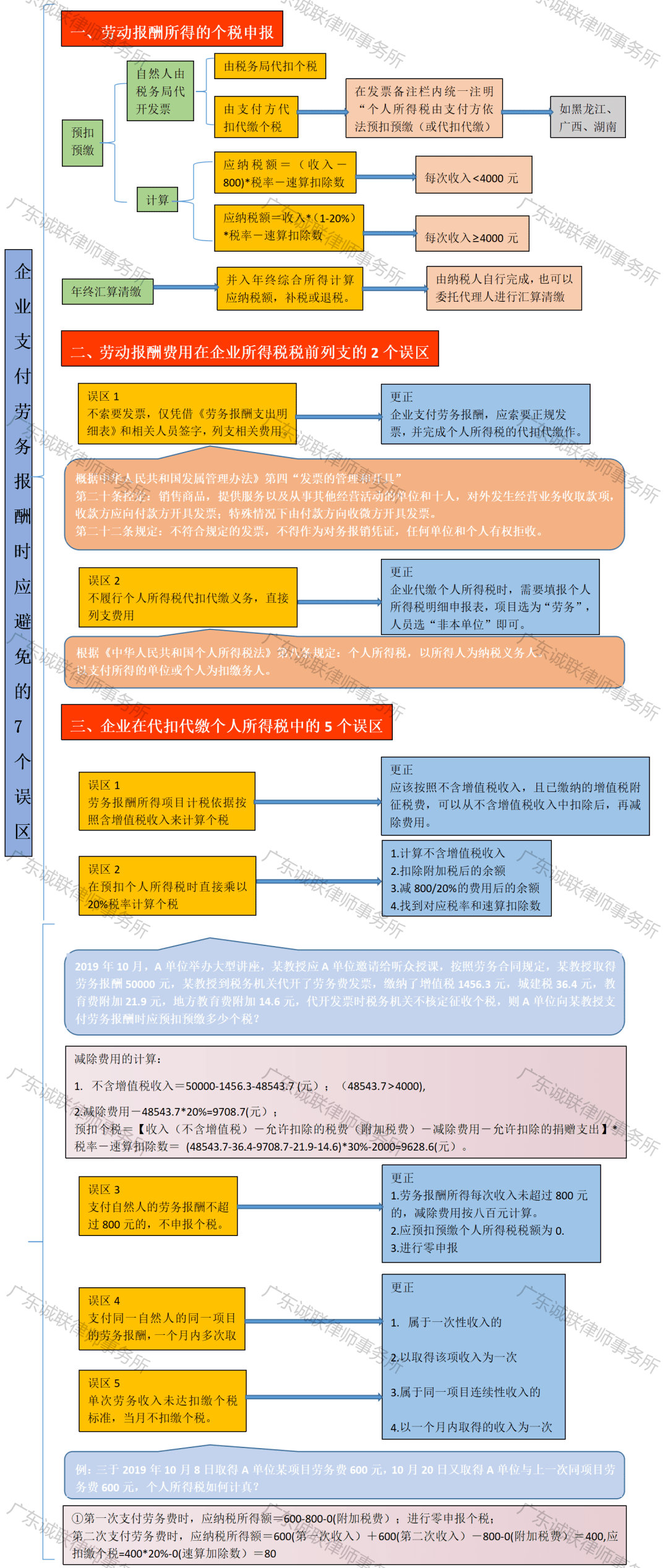 列支人口_列支敦土登
