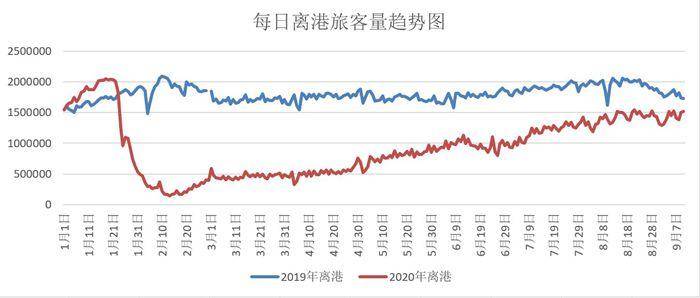 服务|去哪儿携华为打造双节假期出行助手：不论去哪儿都便捷