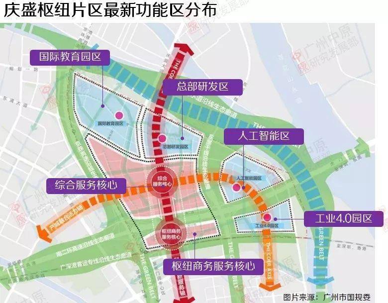 庆盛枢纽再挂地!南沙产业布局曝光!总部企业都在哪?_发展