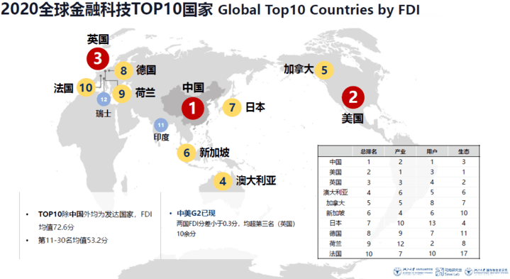 葫芦岛2020一季度gdp_葫芦岛2020规划图(2)