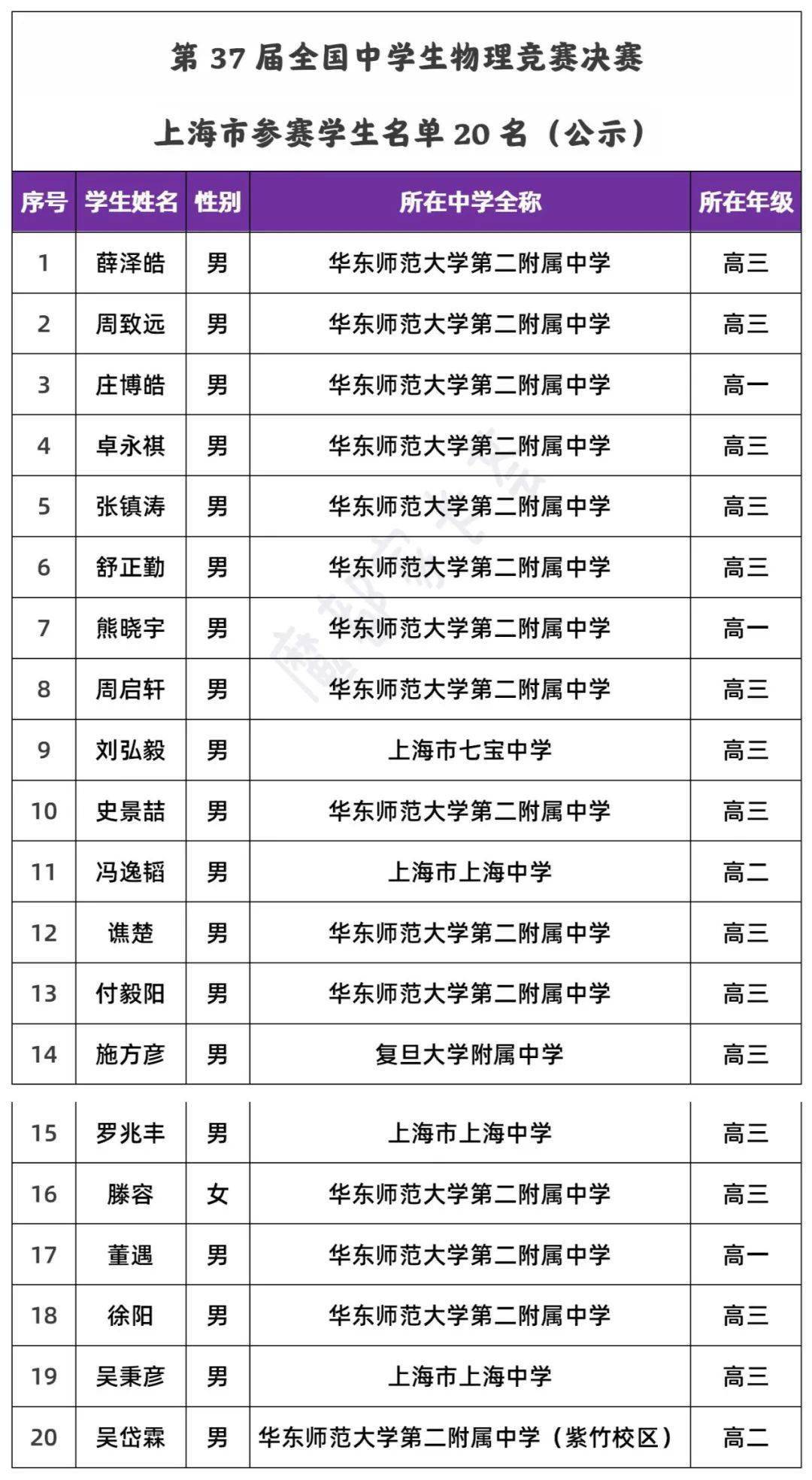 7cce880e77214cd29cb845b1ad721c63.jpeg