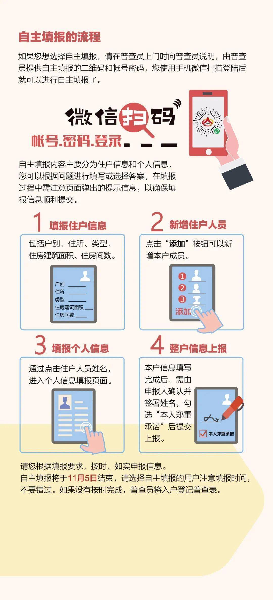 临沂人口普查数据2020_临沂人口热力图(2)