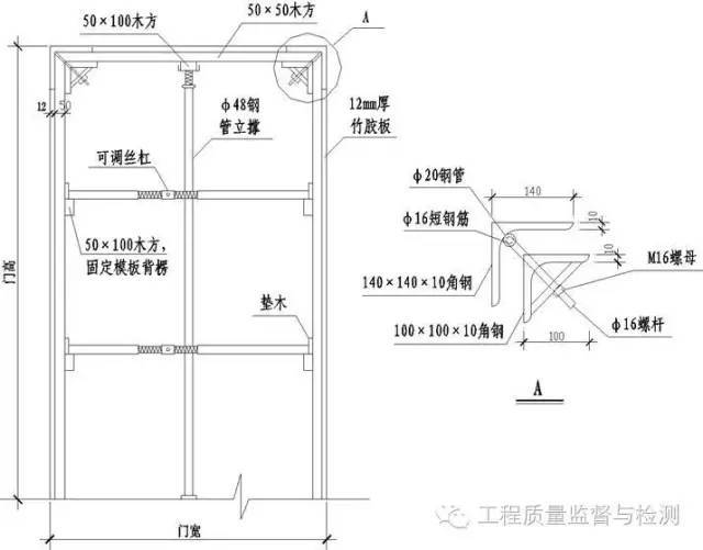 混凝土结构最强施工手册,53个角度逐条解剖,堪称史上最全!