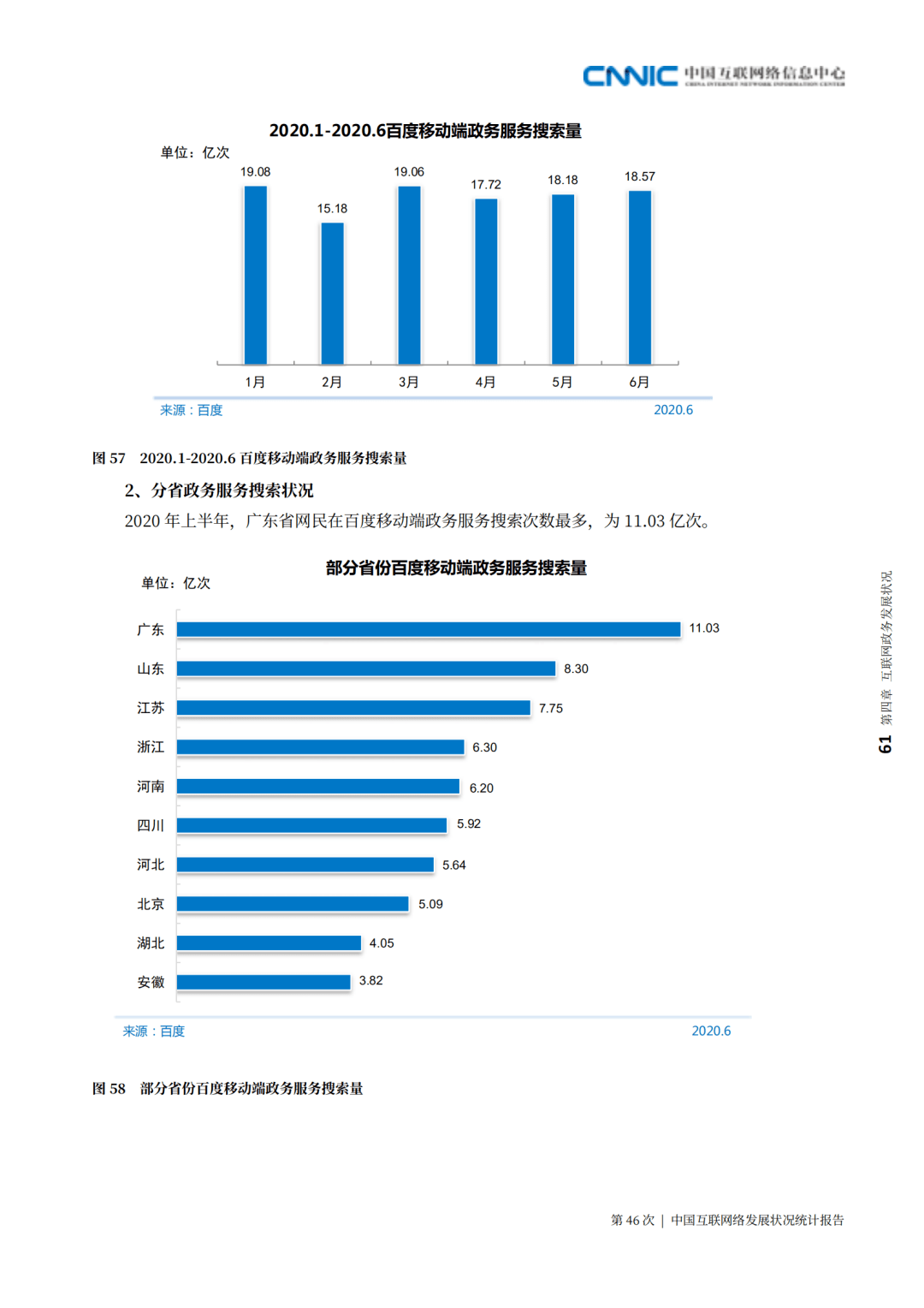人均浏览量是什么意思_闭口是什么图片