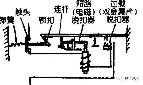 瞬时触头的原理是什么_断路器触头是什么材料