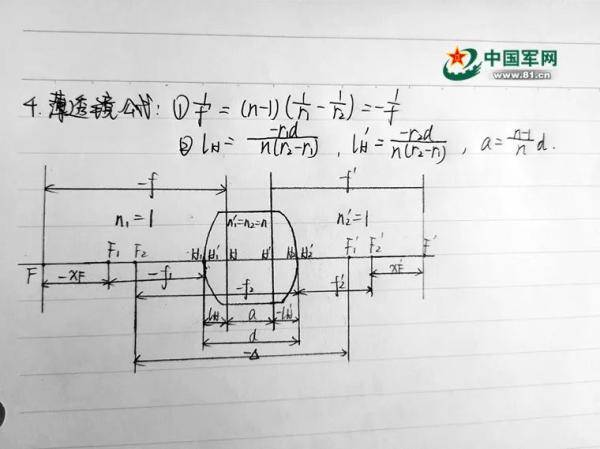 笔记|国防科技大学学霸“压箱底”笔记的N种打开方式