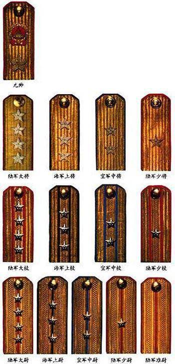 揭秘中国人民解放军首次授衔五个之“最”_工作