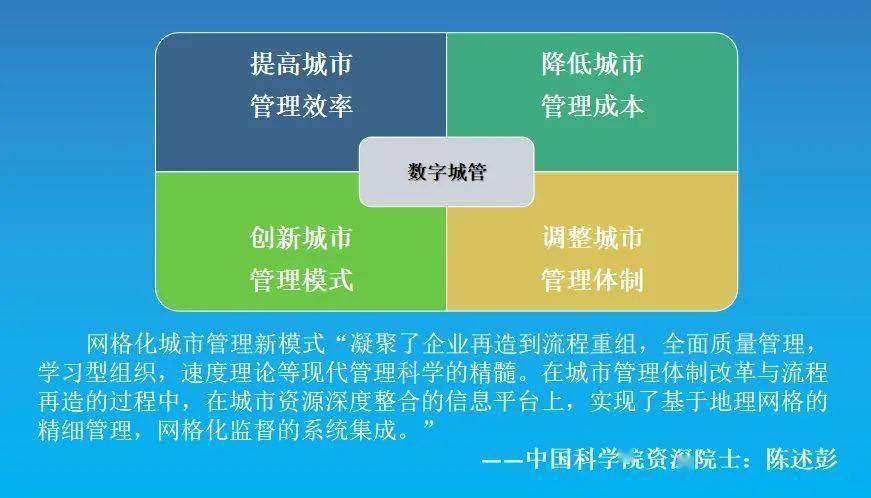 哪些属于公共管理的范畴 19432ce85d6a4ecfa54e3ca349508468.jpeg