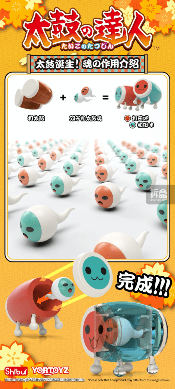 太鼓の達人 ブラインドボックス フィギュア 全6種 1BOX コンプリート