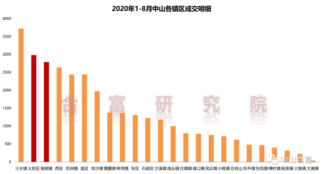 马鞍岛gdp_深中通道收费标准路费大概多少钱 解说