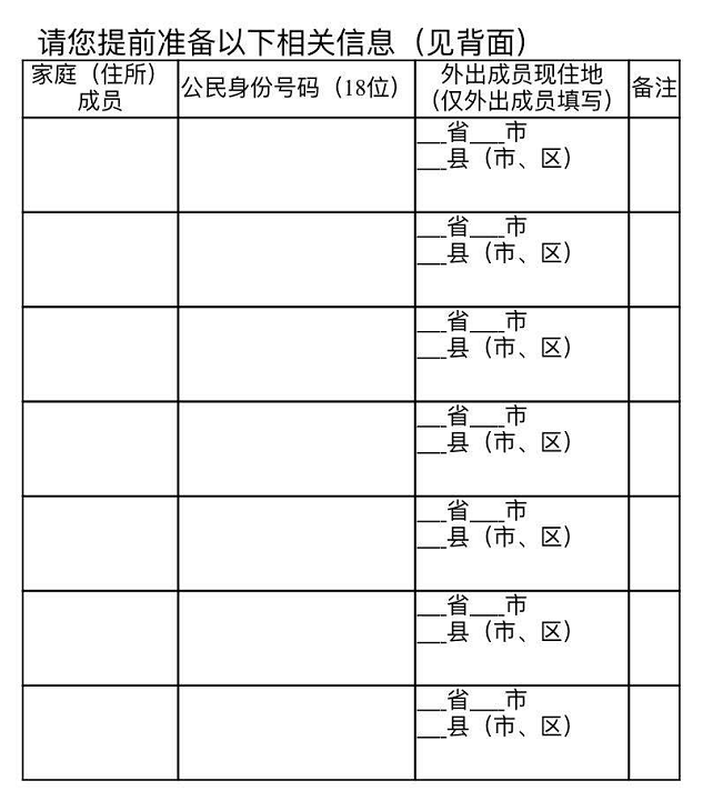 莱州人口_烟台各区县人口一览:莱州市82万,蓬莱区43万