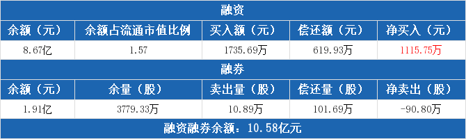 古诗词APP定制开发功能特色
