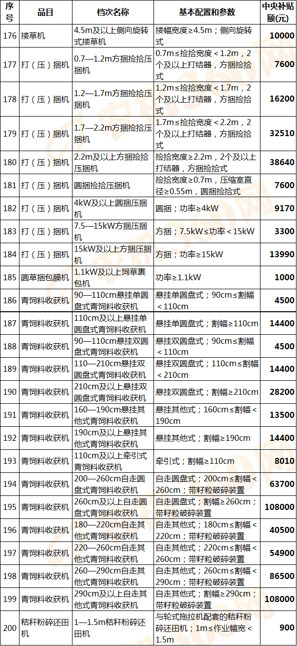 麻涌镇gdp一览表2020_再见2020你好2021图片