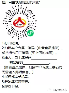 人口普查没报上名_人口普查(2)