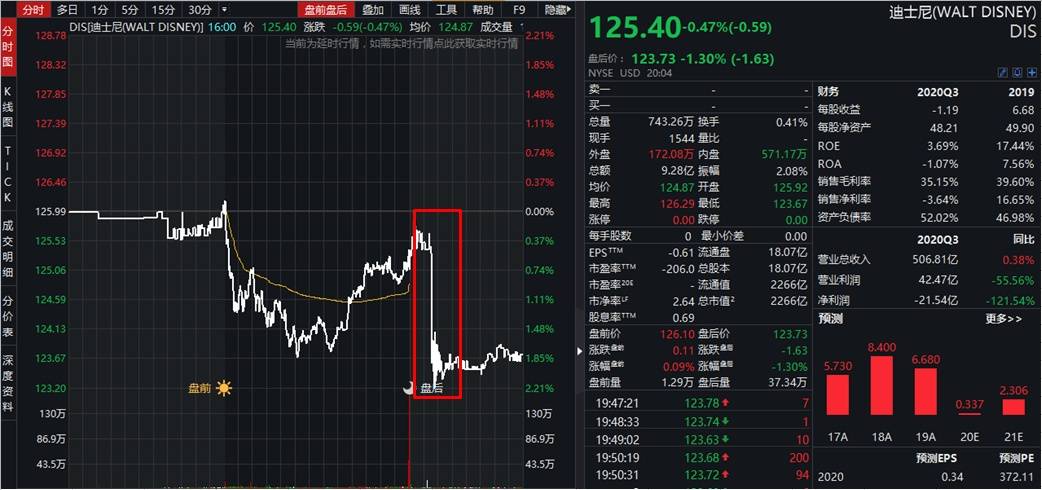 巴黎人口数量_2015年法国人口已过6千万,大巴黎人口外流