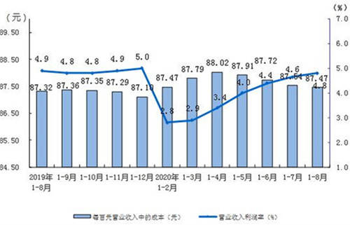 嘉定安亭镇gdp2020总值_身价1875.9亿 魔都最低调的土豪竟然在嘉定(3)