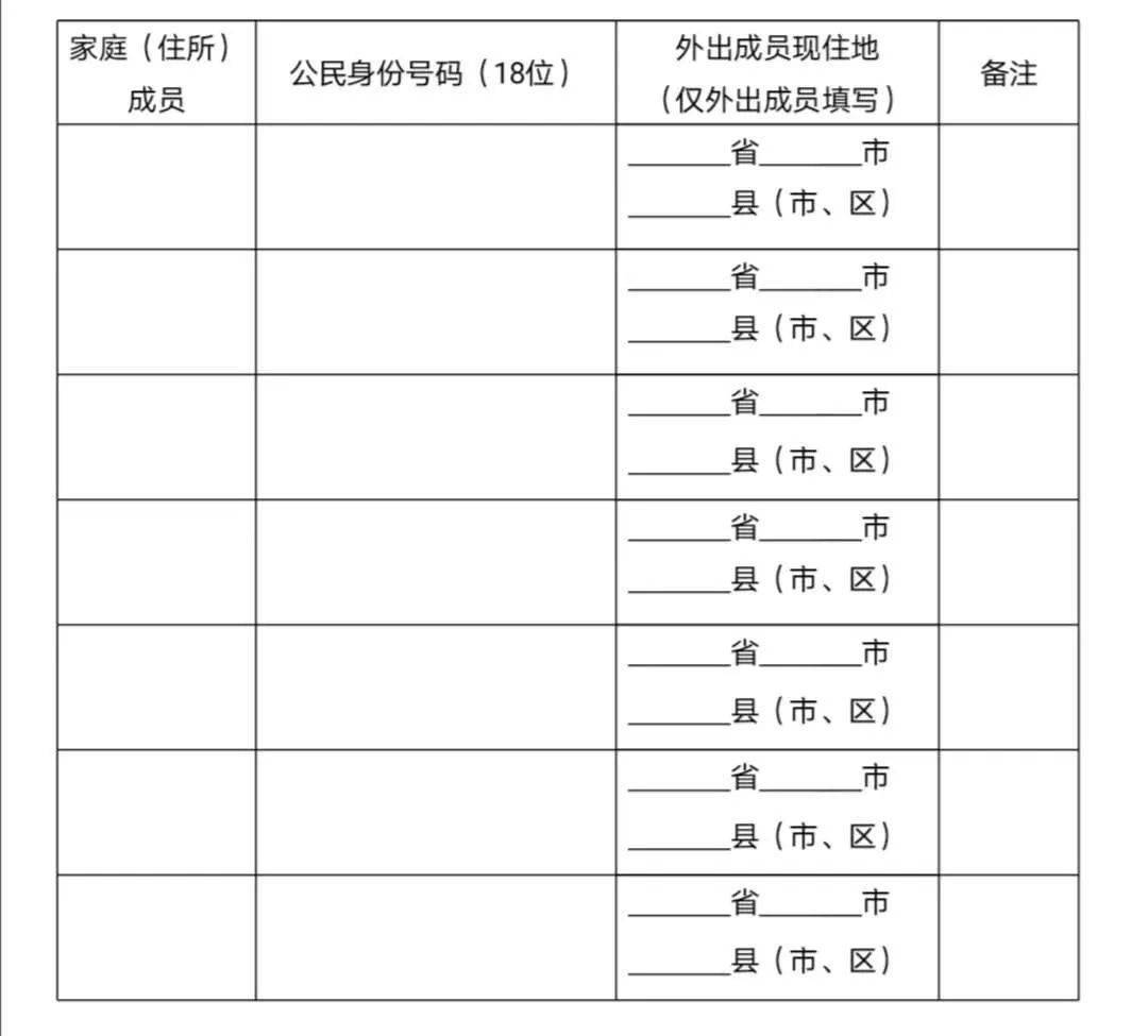 普查人口被抽中长表_第七次人口普查长表