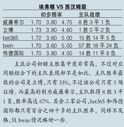 手铃木鱼简谱_铃木gsx250(3)